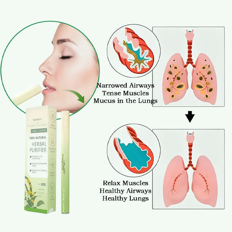 Mullein Relaxation Stick-Soothes Lungs, Detoxifies, Freshens Breath
