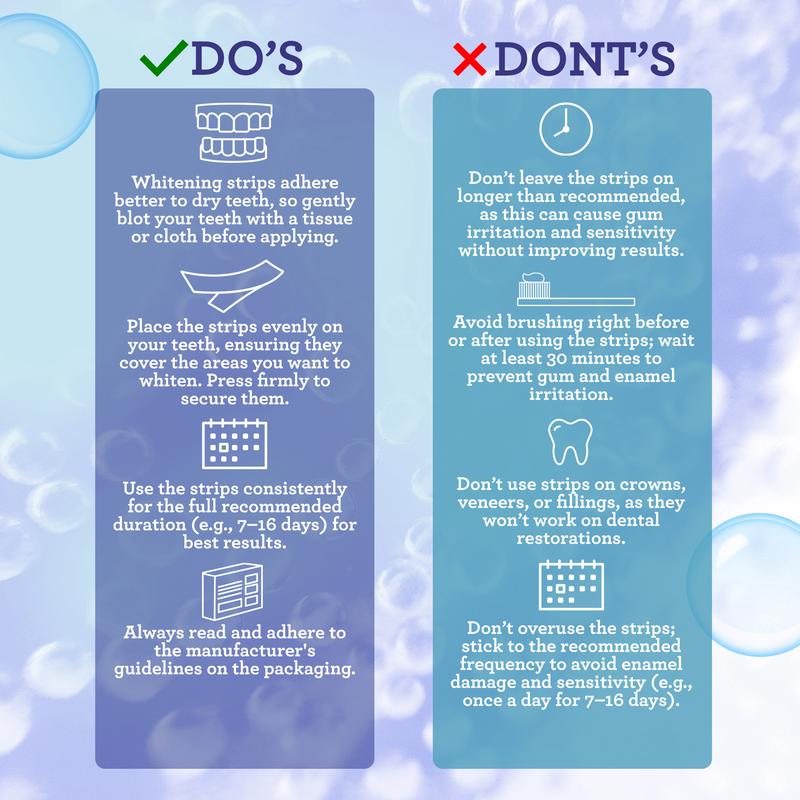 Whitening Strips (7-day treatment)-WWJ