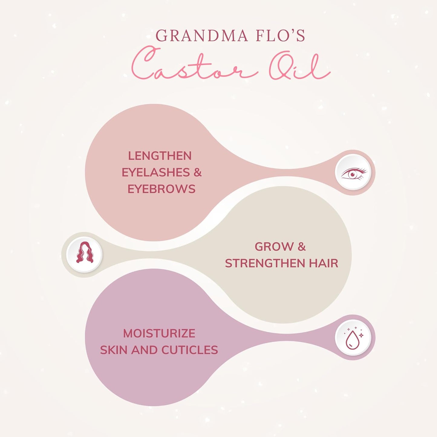 Organic Golden Castor Oil Roll-On with Rose Quartz 1.7oz