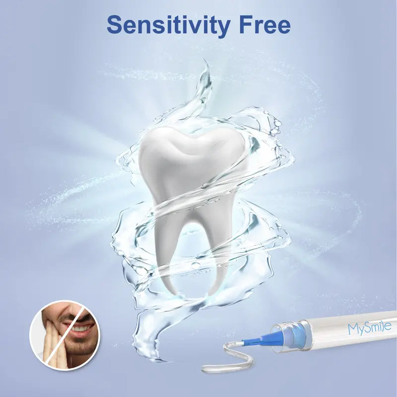 Original Dental Grade Teeth Whitening Kit w/ 2 Free Wipes, 5x LED Light, 3 of 18% Carbamide Peroxide Gels, 10-Min Fast Whitening, Non-Sensitive Formula, Removes Coffee/Wine/Smoke Stains