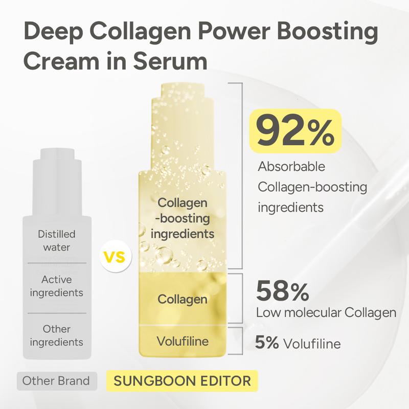Glazed Skin Collagen Duo | Firming Cream + Volufiline Serum for Plump, Smooth & Glowing Skin | Iconic Korean Skincare