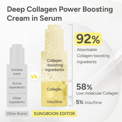 Glazed Skin Collagen Duo | Firming Cream + Volufiline Serum for Plump, Smooth & Glowing Skin | Iconic Korean Skincare