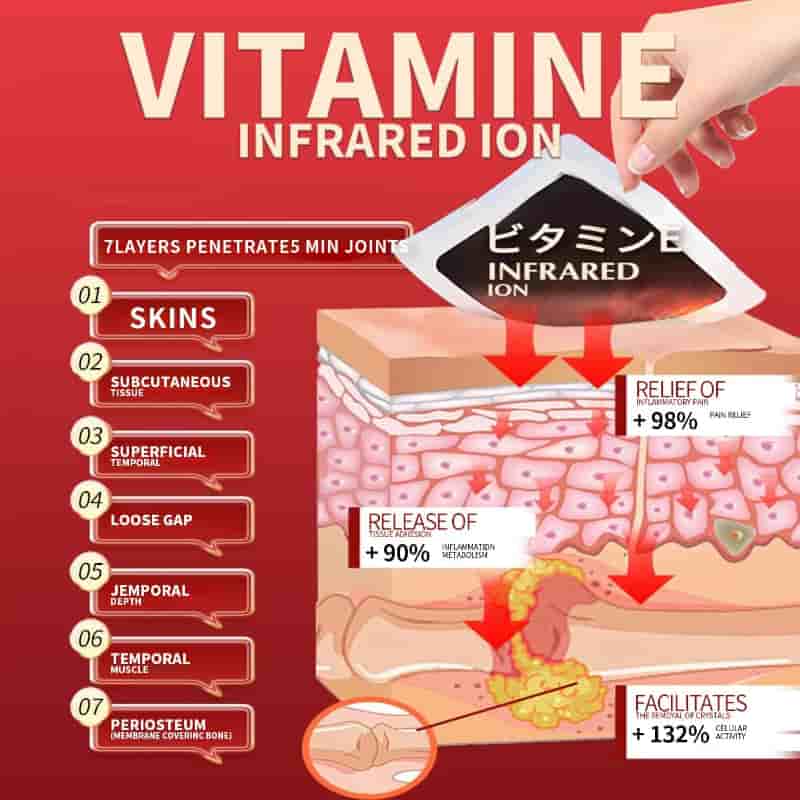 Back Pain Patch Natural Pain Relief Patches for Knee Neck Shoulder and Joint Pain Muscle Soreness Arthritis Relief