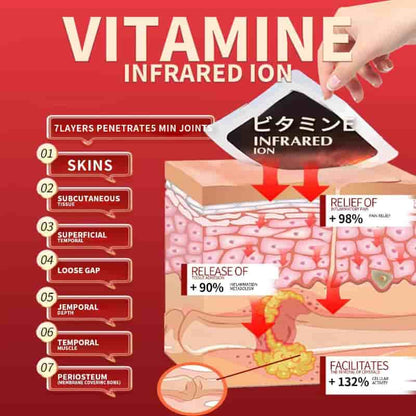 Back Pain Patch Natural Pain Relief Patches for Knee Neck Shoulder and Joint Pain Muscle Soreness Arthritis Relief