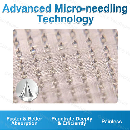 🇺🇸🏆✅️🏃Pryxo™ VeinRepair Microneedle Patch Roll⚡Instant Relief, Long-Term Results