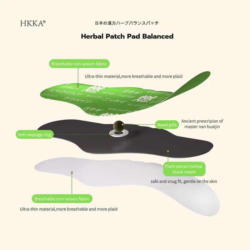 Balance Patch,Herbal patch Pad ,Health Patch,5pcs