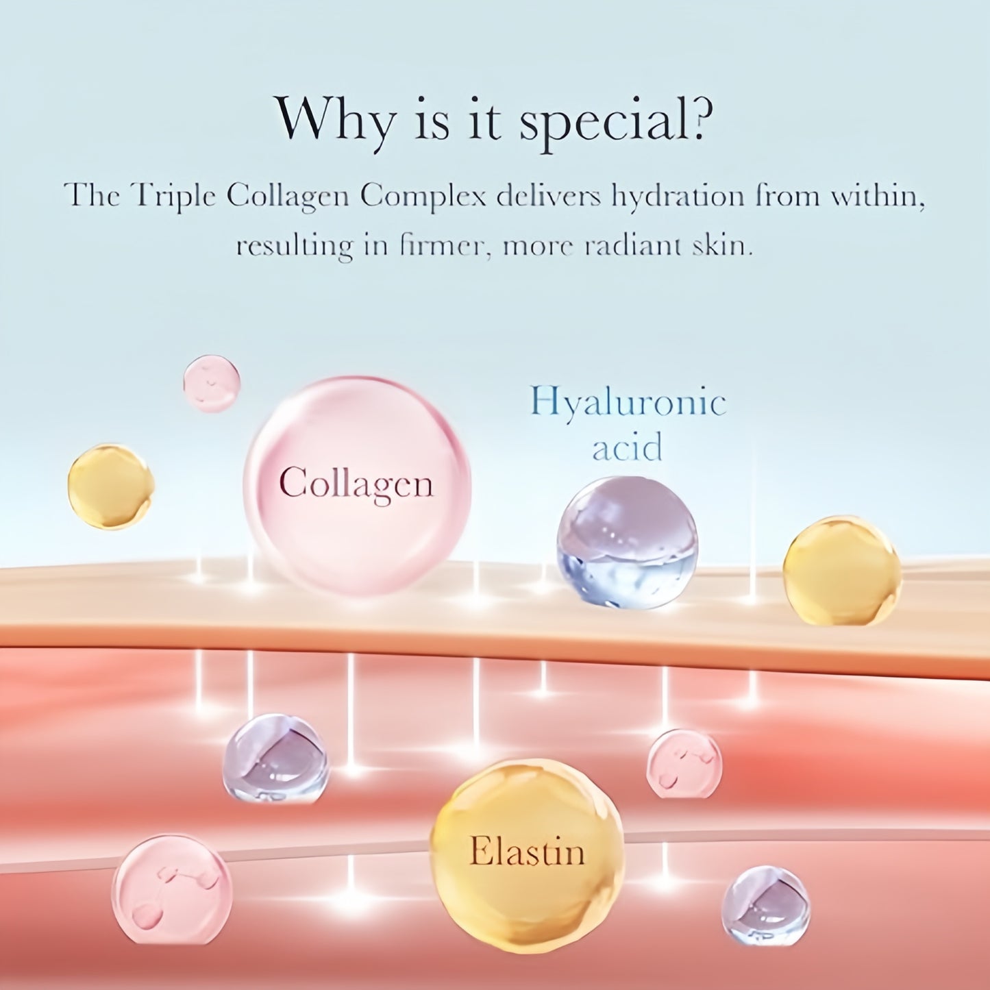 medicube Triple Collagen Cream - Hydrating & Firming Moisturizer with Hyaluronic Acid, Premium Elastin, Shea Butter - Wrinkle Care & Boosts Elasticity