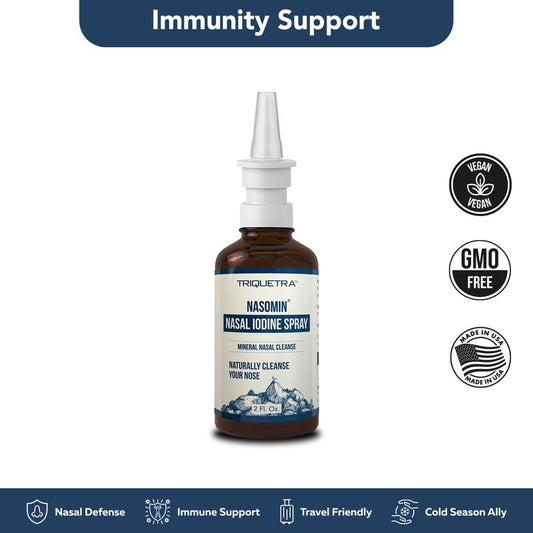Nasal Cleanse– Neutralize Nose - Iodine + Fulvic Acid Blend -100% Natural Mineral Complex – (2 oz. Bottle+Nasal Sprayer) Oral Daily