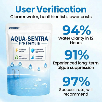 Mystgems® Aqua-Sentra Pro Formula