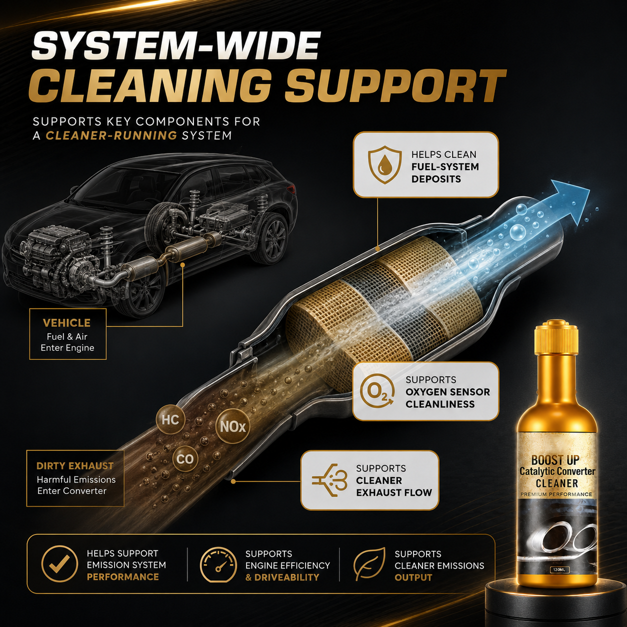🔥50% OFF!🚗50K+ SOLD💕Catalytic Converter Cleaner🧼