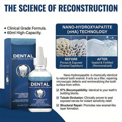 Heroiy™ Advanced Enamel Repair & Whitening Kit (Includes Free LED Mirror)