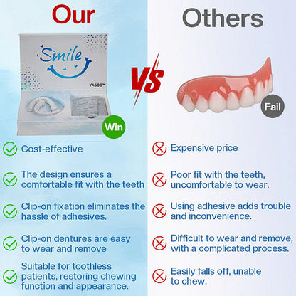 【Thousand people repurchase】Official Store |YAGOOTM Moldable Dentures Obtain American Dental Association(ADA) Certification-xdx