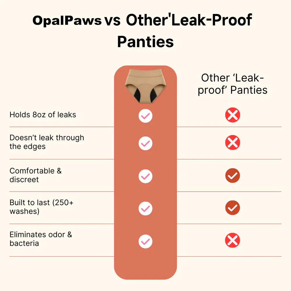 🌍Opalpaws™ 100% Leak-Proof Underwear – You Won’t Be Disappointed!
