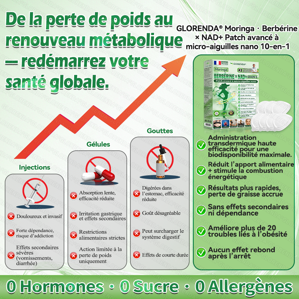 Patch Microneedle Avancé Amelovi® Moringa- Berberine- NAD+ 10 en 1 Nano 🇫🇷