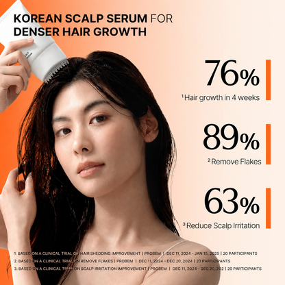 Growturn Hair Growth Serum with Built in Brush for Hair Growth & Thickening Thicker Stronger Hair Strengthening Hair