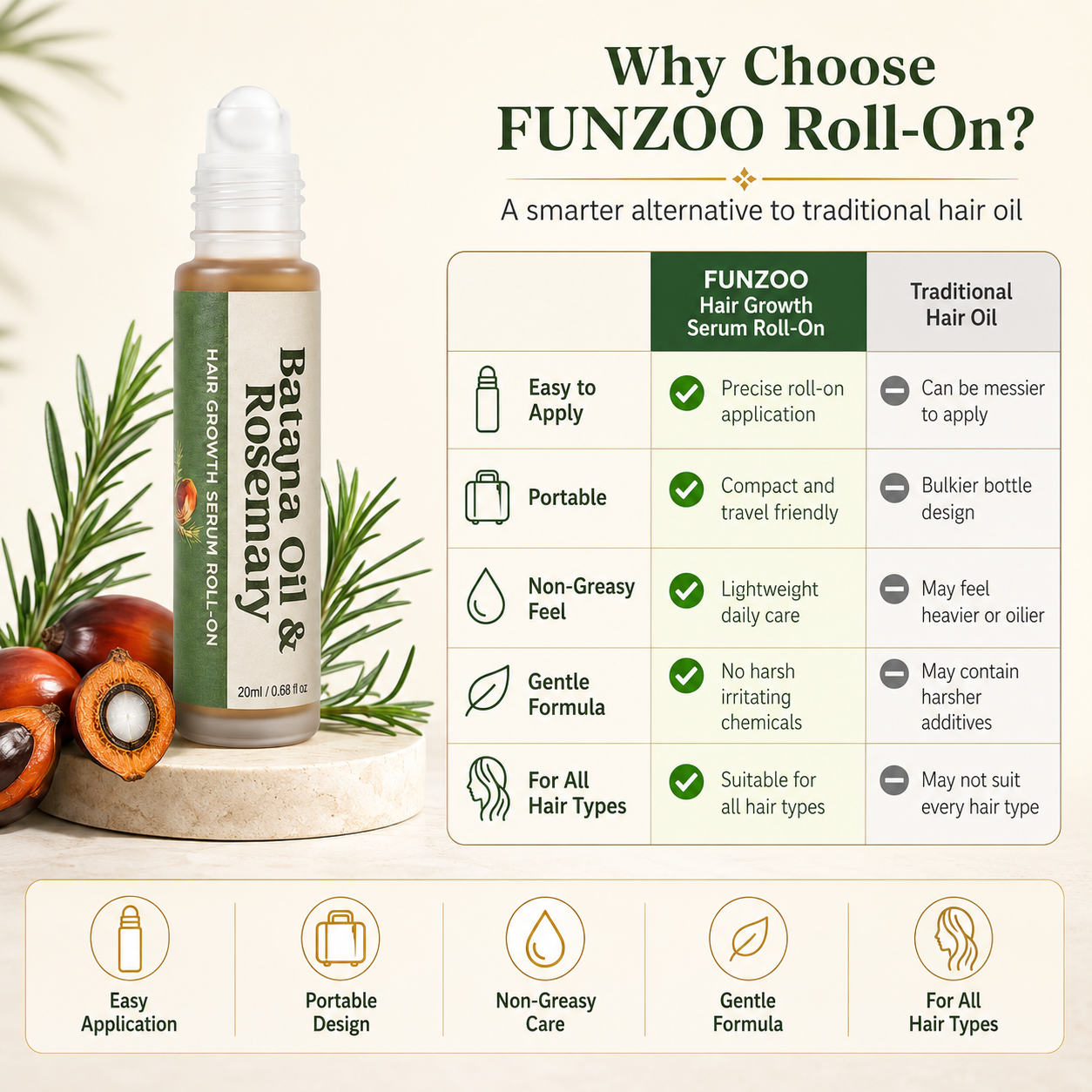 FUNZOO Batana & Rosemary Hair Serum Roll-On | Scalp Nourishing