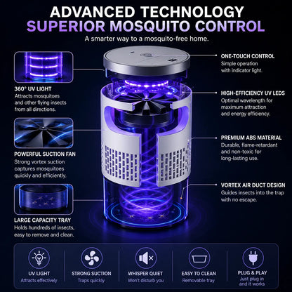 Indoor Mosquito & Flying Insect Trap with UV Light, Quiet Plug-In Bug Catcher with Suction Fan for Fruit Flies, Gnats & Moths, Ideal for Bedroom, Kitchen, Home & Office