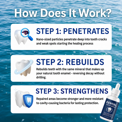 Heroiy™ Advanced Enamel Repair & Whitening Kit (Includes Free LED Mirror)