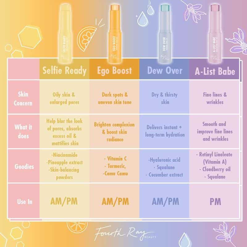 ColourPop® Ego Boost Brightening Serum Stick