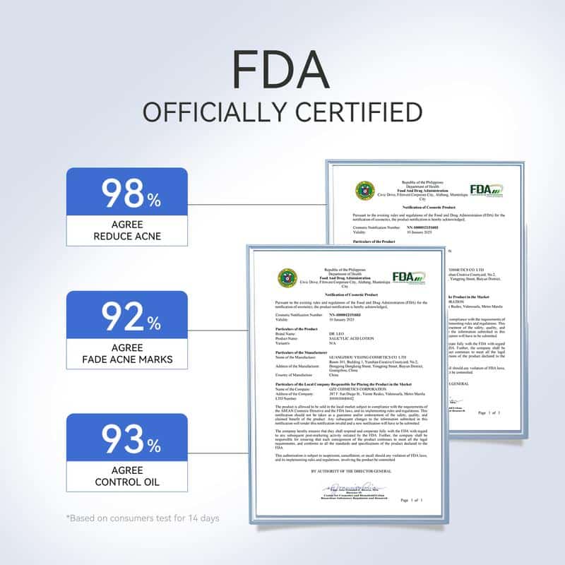 Dr.Leo 24H Acne Treatment Drying Lotion | Salicylic Acid + Sulfur + Niacinamide | Viral Product | Inflammation Relief, Post-Blemish Care & Oil Control