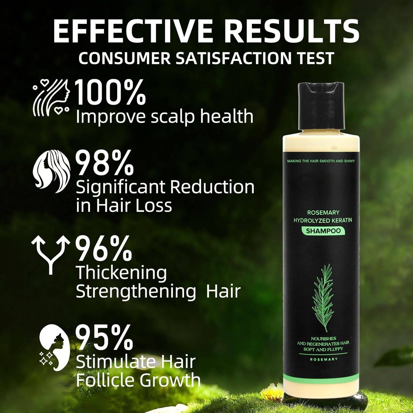 Organic Rosemary Hair Growth Shampoo-Grow thick hair-ZHP