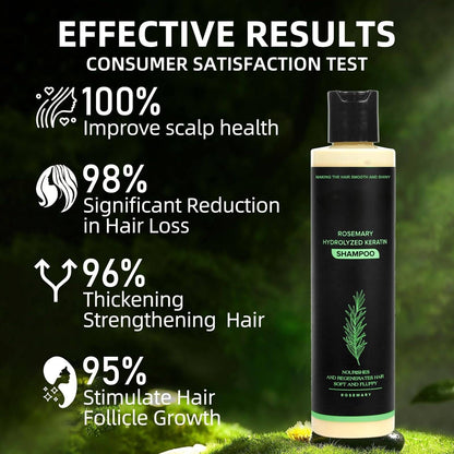 Organic Rosemary Hair Growth Shampoo-Grow thick hair-ZHP