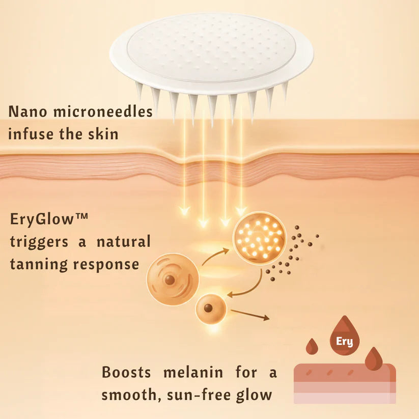 SunFree Glow Enhancing Patch – Lightweight Daily Bronzing Support