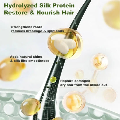 Anti-Hair Fall Hair Loss Treatment Shampoo Oil Control Anti Dandruff Haircare Rosemary Zinc PCA Help Hair Growth Amino Acid Hydrolyzed Protein Repair Reduce Hair Loss Scalp Cleanser Conditioner 250ML Gentle Smoother