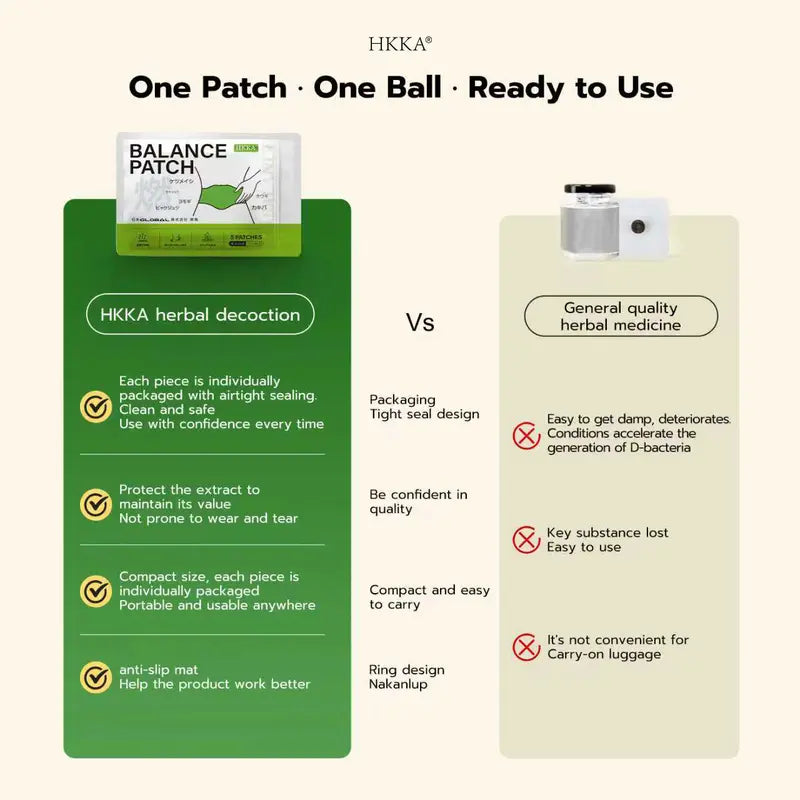 Balance Patch,Herbal patch Pad ,Health Patch,5pcs