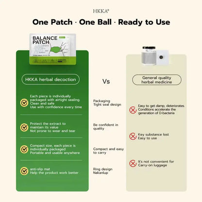 Balance Patch,Herbal patch Pad ,Health Patch,5pcs
