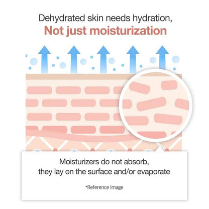 medicube Triple Collagen Cream - Hydrating & Firming Moisturizer with Hyaluronic Acid, Premium Elastin, Shea Butter - Wrinkle Care & Boosts Elasticity
