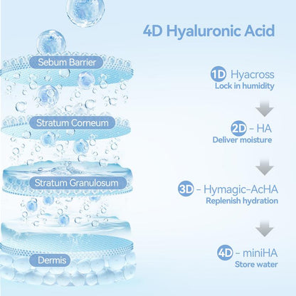 Ultra-Hydrating Serum -Vegan|4D Hyaluronic Acid Tubes*100|Hydrate| 3%Hyaluronic Acid Glass Skin Single-Use Vials SkincareComfort Hyaluronic Acid