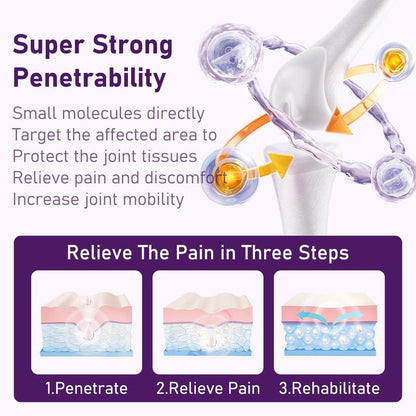 High-Performance Joint & Bone Gel | Supports Back, Neck, Feet, and Hands | Relieves Pain & Offers Moisturizing, Hydrating, and Restorative Care