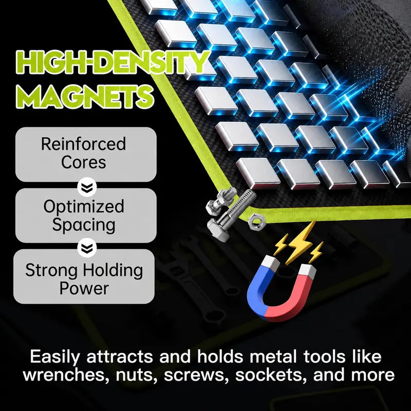 Flexible Magnetic Tool Mat & Tray Holder - Magnetic Tool Tray, Flexible Magnetic Mat, PVC & Non-Slip for Garage Workshop, Auto Repair Tools